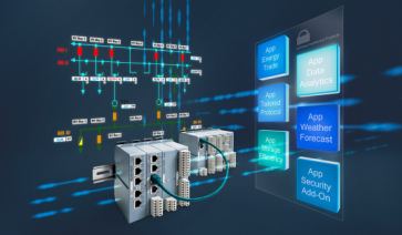 Substation Automation
